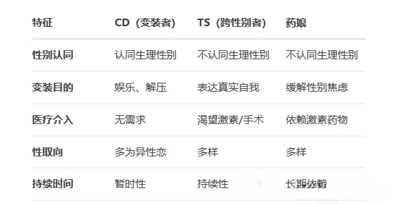 M倾向 - 微信图片_20250726194851